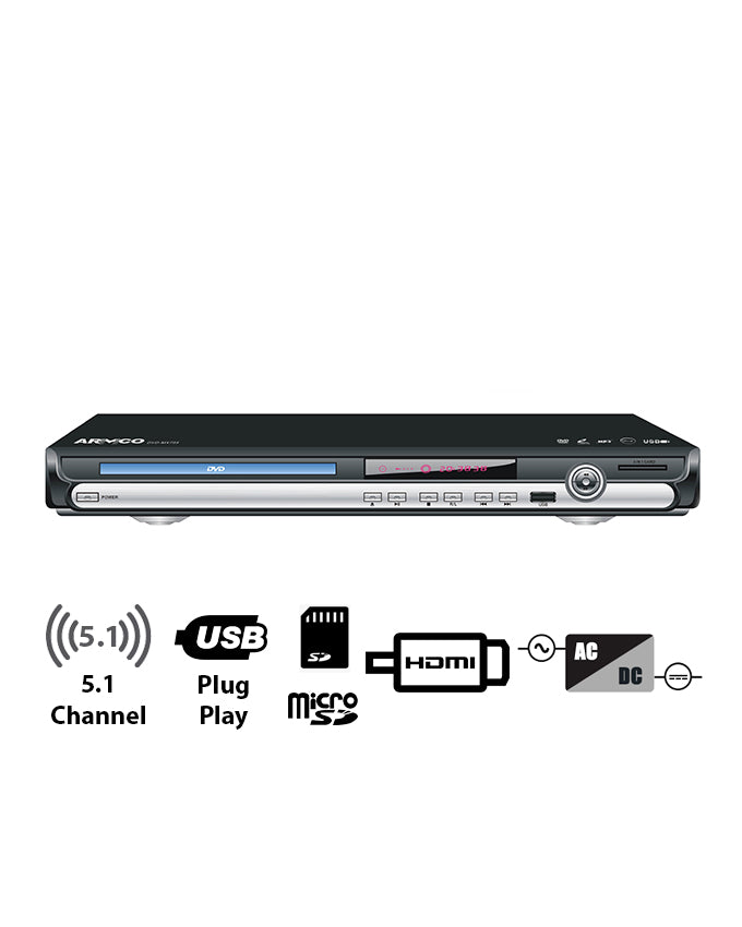 DVD-DX755 - 5.1 Channel DVD Player.